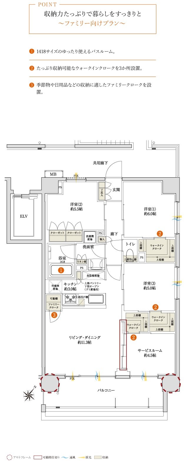 サンクレイドル桶川II 間取り HI type