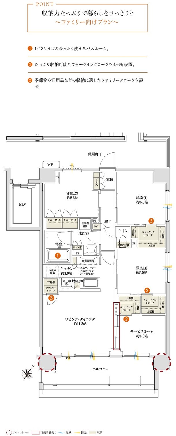 サンクレイドル桶川II 間取り HI type