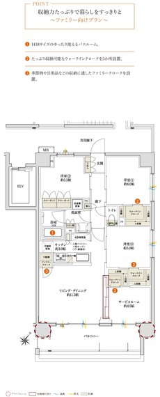 サンクレイドル桶川II 間取り HI type