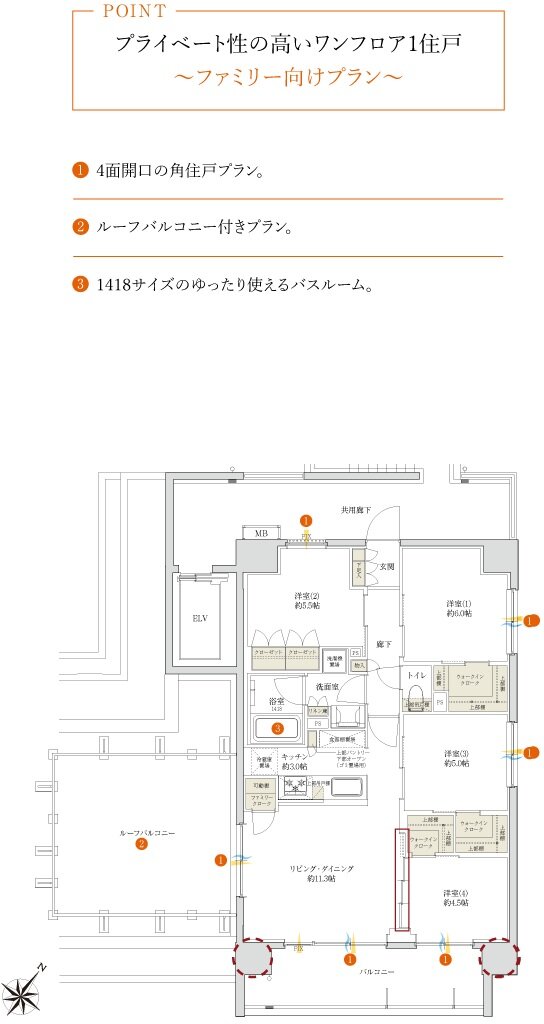 サンクレイドル桶川II 間取り Hr type