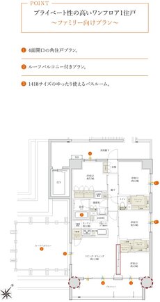 サンクレイドル桶川II 間取り Hr type