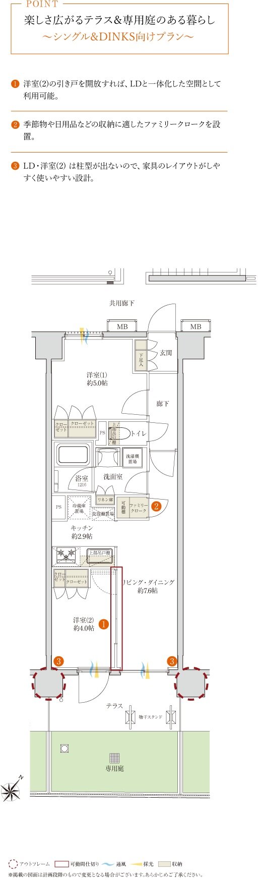 サンクレイドル桶川II 間取り Cg type