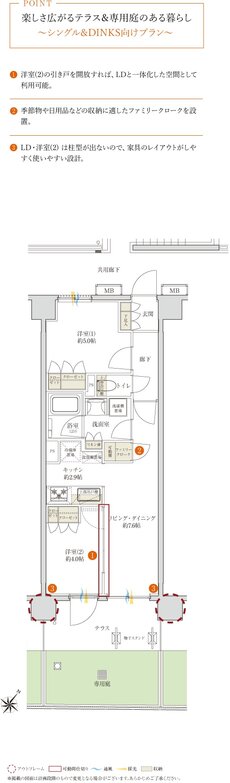 サンクレイドル桶川II 間取り Cg type