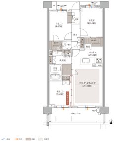 バンベール庄内通 ザ・レジデンス 間取り Eタイプ メニュー2