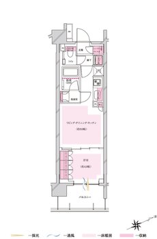 プレシス立川パークフロント 間取り Cタイプ