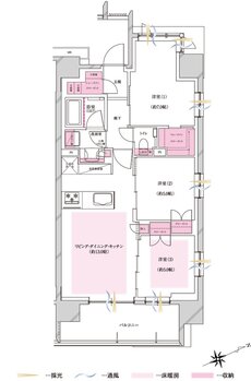 プレシス立川パークフロント 間取り Eタイプ
