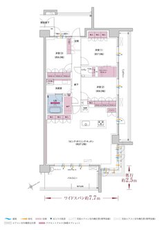 ポレスター自治医大ガーデンヴィラ 間取り Oタイプ