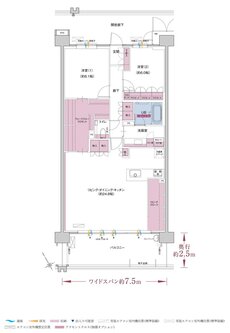 ポレスター自治医大ガーデンヴィラ 間取り G・GGタイプ メニュープラン2