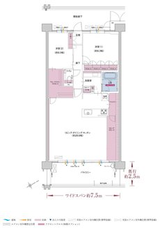 ポレスター自治医大ガーデンヴィラ 間取り L・LGタイプ メニュープラン2