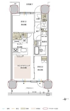 サンクレイドル岸和田春木 間取り B type