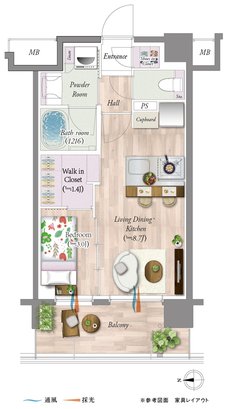 デュオヴェール南茨木 間取り Cタイプ（2期1次）