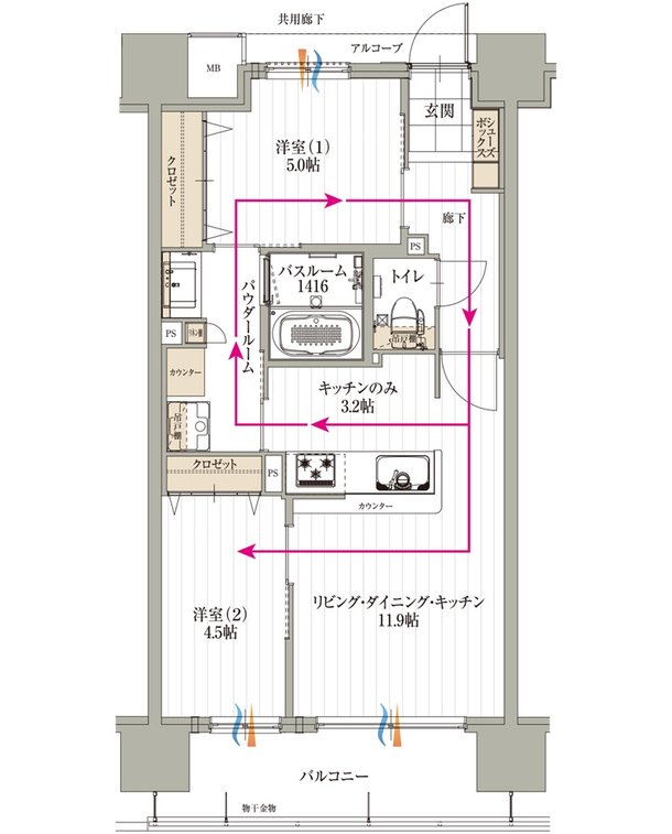 アルファステイツ名取大手町 間取り B TYPE
