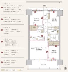 プレディア一宮ハイムスイート 間取り E type