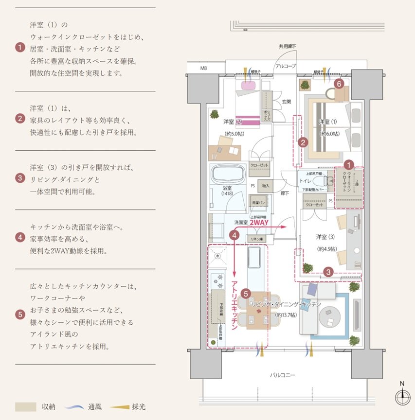 プレディア一宮ハイムスイート 間取り D type