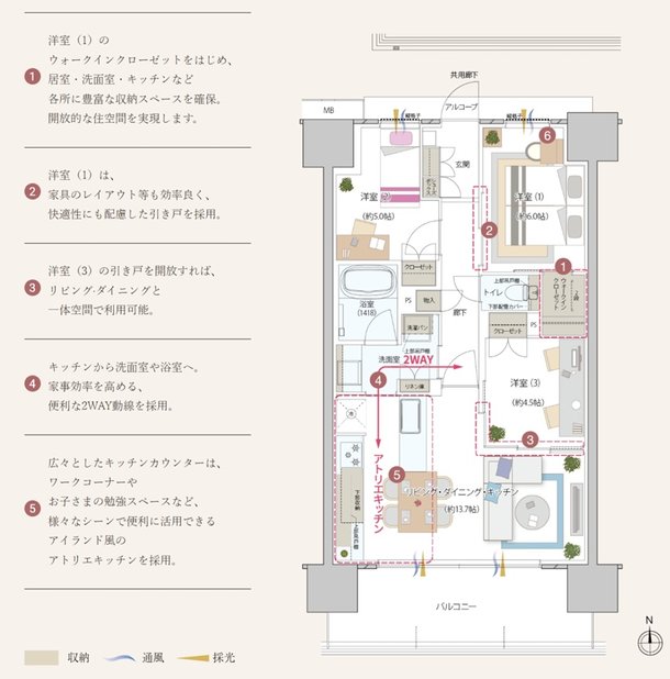 プレディア一宮ハイムスイート 間取り D type