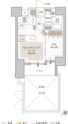 シャリエ椎名町 間取り Eg TYPE(1F)