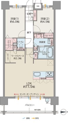 ファーネスト大橋東レジデンス 間取り C TYPE メニュープラン1