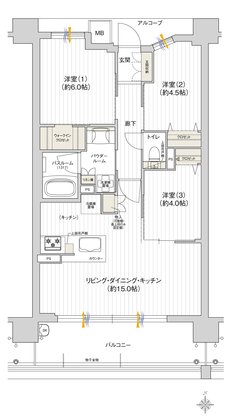 阪急塚口 大規模プロジェクト 間取り SEタイプ