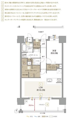 アクタス博多グランミライ プレミアム 間取り B type【メニュープラン1】