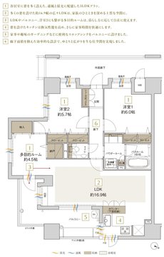アクタス博多グランミライ プレミアム 間取り E type【メニュープラン1】