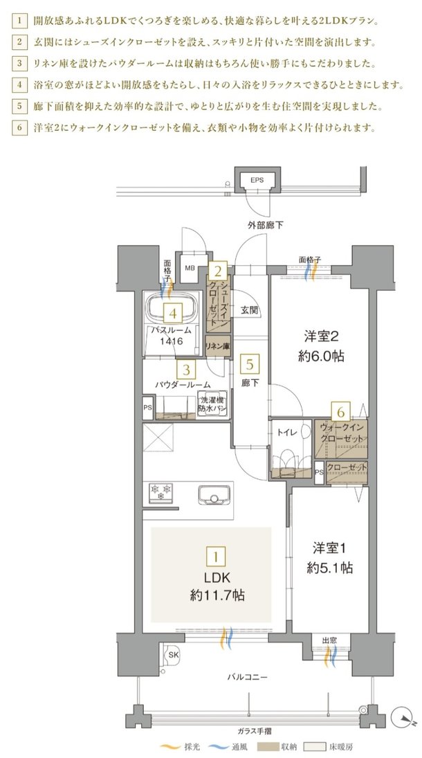 アクタス博多グランミライ プレミアム 間取り C type