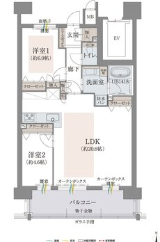 オーヴィジョン新下関プレステージ 間取り E TYPE〈MENUPLAN〉