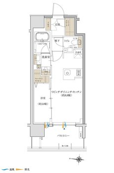 ソルティア川越 間取り Bタイプ