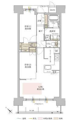 ワコーレシティ西明石駅前 間取り D type