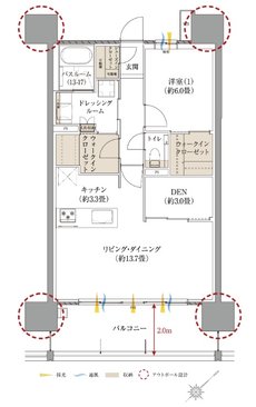サーパス新水前寺駅前 間取り Bタイプ メニュープラン
