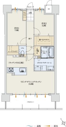 アルファステイツ能登川駅 間取り C type