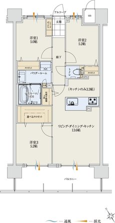 アルファステイツ能登川駅 間取り F type