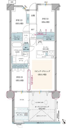 ヴェレーナ武蔵新城 間取り EOL type