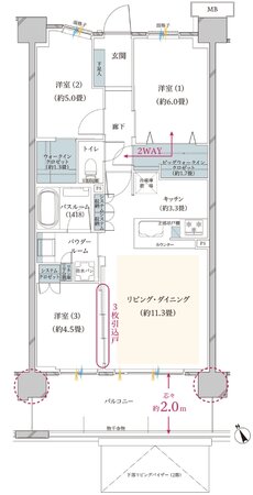 ヴェレーナ武蔵新城 間取り F type