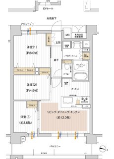 プレサンス ロジェ 西宮北口レジデンス 間取り Eタイプ