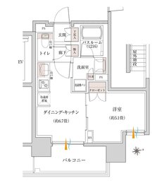 イノバス上前津 間取り Eタイプ