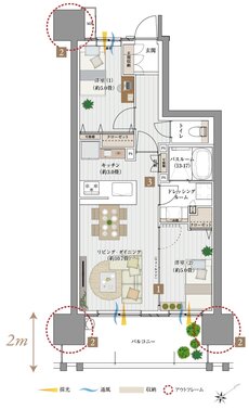 サーパス草津 間取り Eタイプ