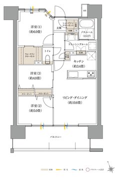 サーパス熊谷銀座レジデンス 間取り Bタイプ