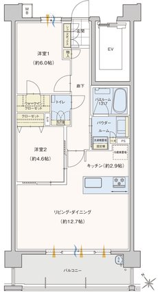 セレンシオ春日 THE NEXT 間取り D TYPE