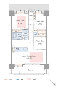 アルバガーデン佐賀城東 間取り Eタイプ