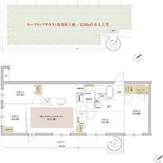 シンビエンス世田谷尾山台 間取り Kt type