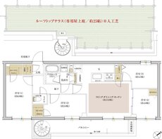 シンビエンス世田谷尾山台 間取り Lt type