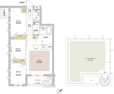 シンビエンス世田谷尾山台 間取り Ht type