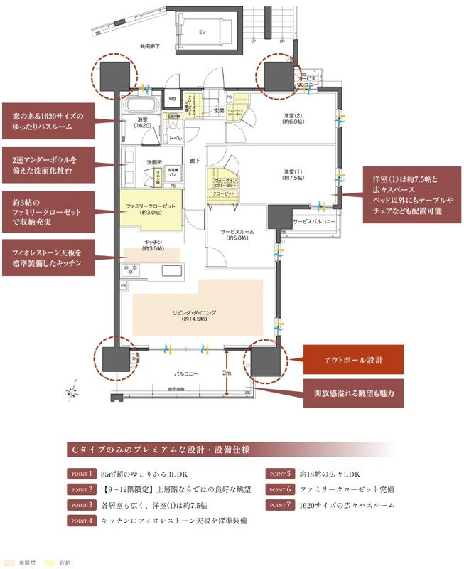 Theフローレンス翠 間取り Cタイプ MENU PLAN3