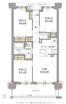 ワコーレJR三ノ宮駅直通9分プロジェクト 間取り B2 type