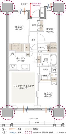 京王多摩川ハモンズ 間取り E2 type