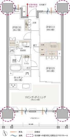 京王多摩川ハモンズ 間取り S3 type