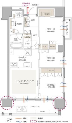 京王多摩川ハモンズ 間取り N7 type