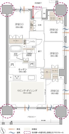 京王多摩川ハモンズ 間取り S4 type