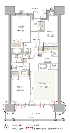 京王多摩川ハモンズ 間取り S2' type