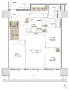 プレミストタワー大分 間取り D type